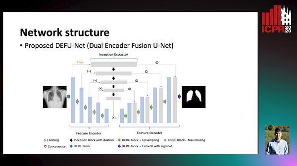 Dual Encoder Fusion U-Net (DEFU-Net) for Cross-manufacturer Chest X-ray Segmentation