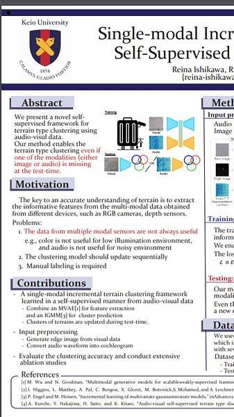 Single-modal Incremental Terrain Clustering from Self-Supervised Audio-Visual Feature Learning