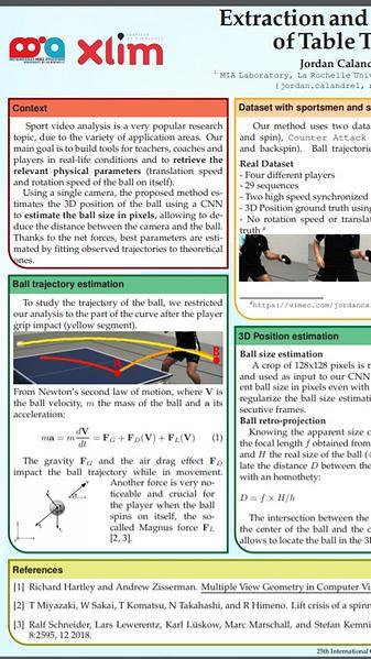 Extraction and analysis of 3D kinematic parameters of Table Tennis ball from a single camera