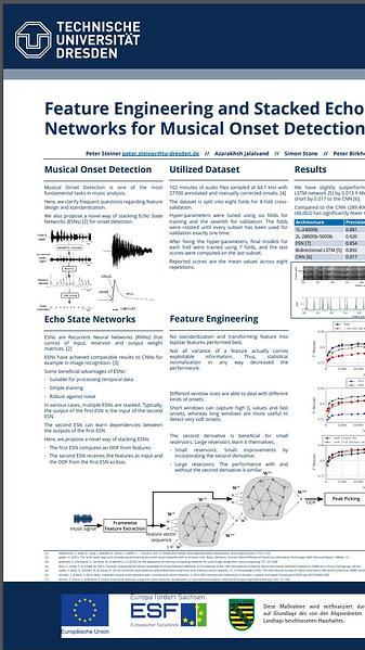 Feature Engineering and Stacked Echo State Networks for Musical Onset Detection