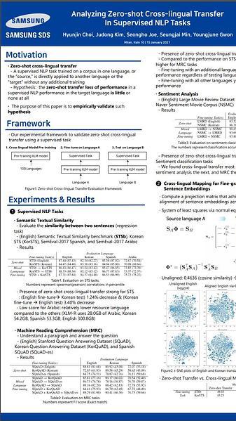 Analyzing Zero-shot Cross-lingual Transfer in Supervised NLP Tasks