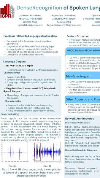 DenseRecognition of Spoken Languages of Electrocardiograms