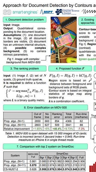 Approach for Document Detection by Contours and Contrasts