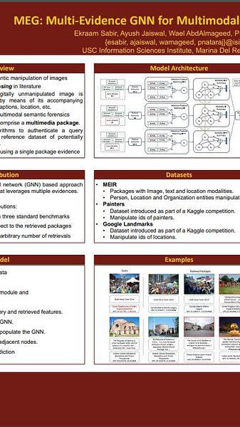 MEG: Multi-Evidence GNN for Multimodal Semantic Forensics