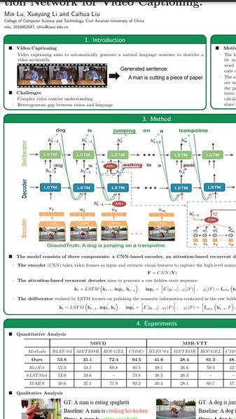 Context Visual Information-based Deliberation Network for Video Captioning