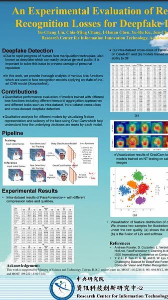 An Experimental Evaluation of Recent Face Recognition Losses for Deepfake Detection