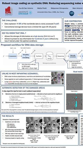 Robust image coding on synthetic DNA: Reducing sequencing noise with inpainting