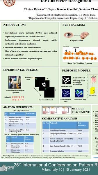 Collaborative Human Machine Attention Module
for Character Recognition