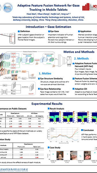 Adaptive Feature Fusion Network for Gaze Tracking in Mobile Tablets