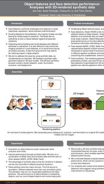 Object features and face detection performance: Analyses with 3D-rendered synthetic data