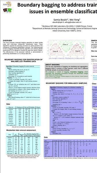 Boundary bagging to address training data issues in ensemble classification