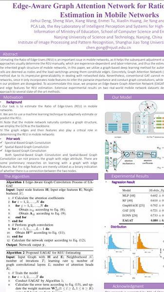 Edge-Aware Graph Attention Network for Ratio of Edge User Estimation in Mobile Networks