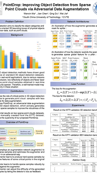 PointDrop: Improving Object Detection from Sparse Point Clouds via Adversarial Data Augmentation