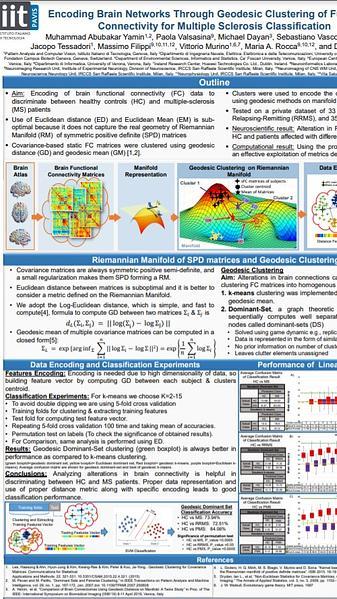 Encoding Brain Networks Through Geodesic Clustering of Functional
Connectivity for Multiple Sclerosis Classification