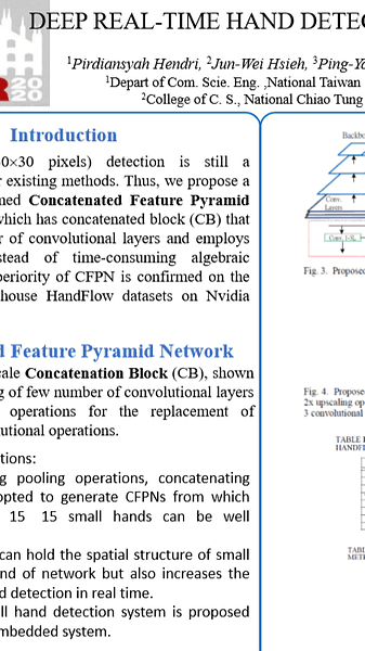 Deep Real-time Hand Detection Using CFPN on Embedded Systems