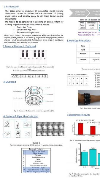 Feasibility Study of using MyoBand for Learning Electronic Keyboard