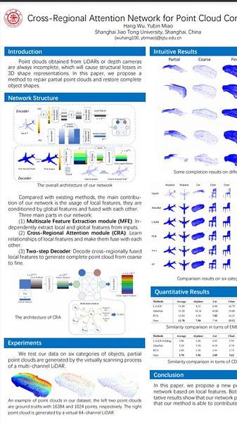 Cross-Regional Attention Network for Point Cloud Completion