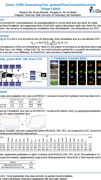 Zoom-CAM: Generating Fine-Grained Pixel Annotations from Image Labels