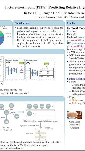 Picture-to-Amount (PITA): Predicting Relative Ingredient Amounts from Food Images