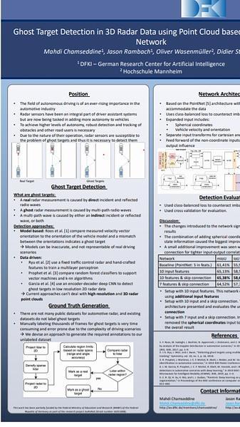 Ghost Target Detection in 3D Radar Data using Point Cloud based Deep Neural Network