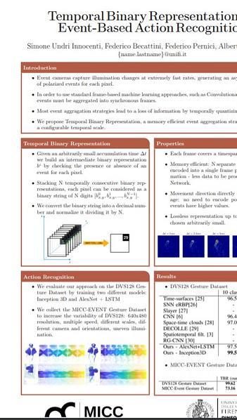 Temporal Binary Representation for Event-Based Action Recognition