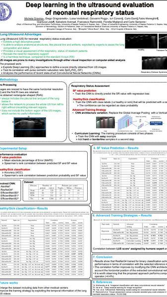 Deep learning in the ultrasound evaluation of neonatal respiratory status