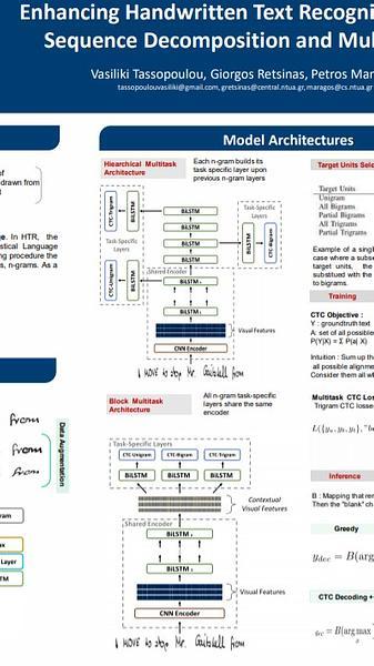 Enhancing Handwritten Text Recognition with N-gram Sequence Decomposition and Multitask Learning