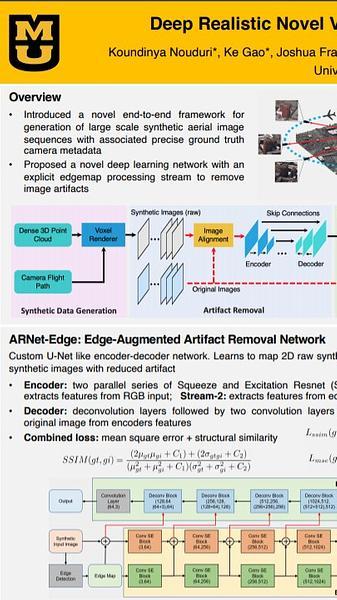 Deep Realistic Novel View Generation for City-Scale Aerial Images