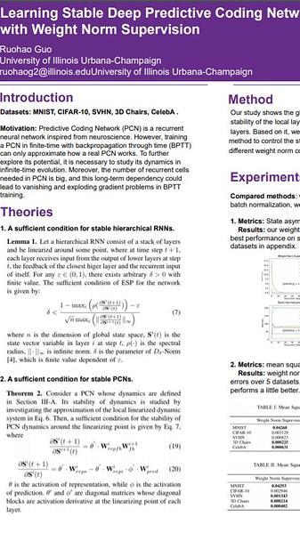 Learning Stable Deep Predictive Coding Networks with Weight Norm Supervision