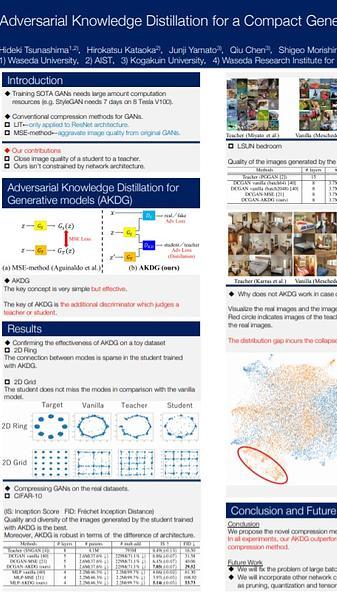 Adversarial Knowledge Distillation for a Compact Generator