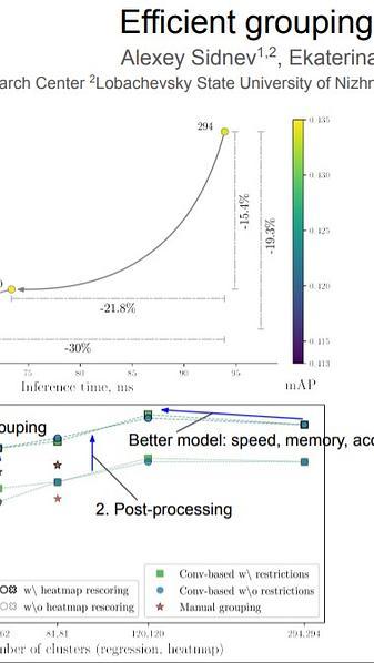 Efficient grouping for keypoint detection