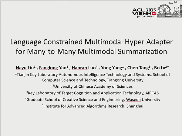 Language Constrained Multimodal Hyper Adapter For Many-to-Many Multimodal Summarization