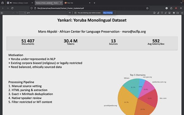Yankari: Monolingual Yoruba Dataset