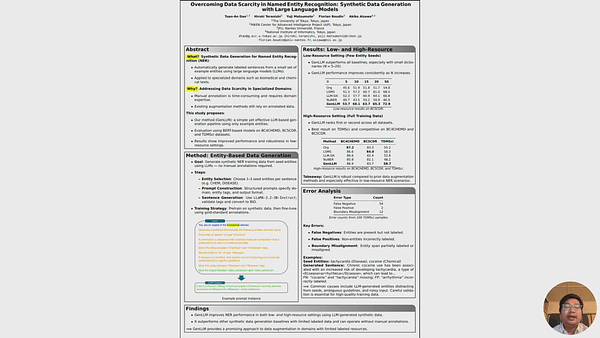 Overcoming Data Scarcity in Named Entity Recognition: Synthetic Data Generation with Large Language Models