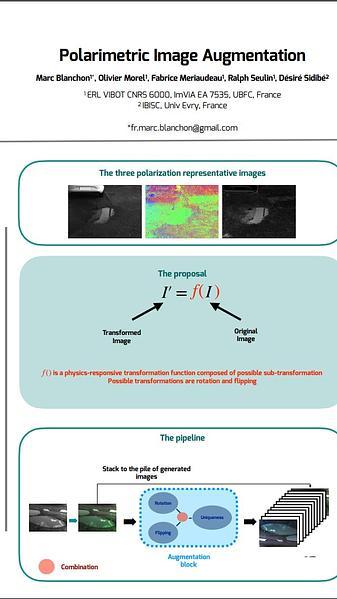 Polarimetric Image Augmentation