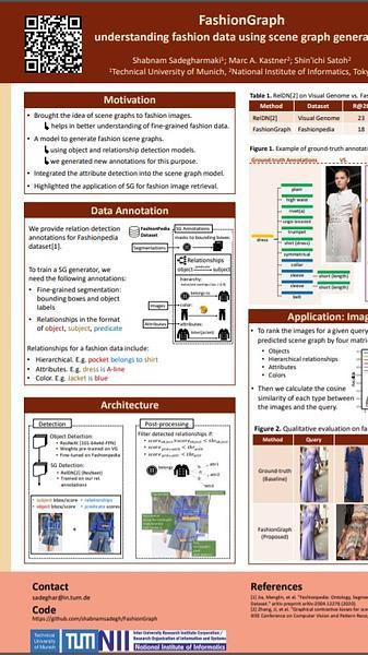 FashionGraph: understanding fashion data using scene graph generation