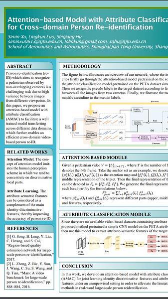 Attention-based Model with Attribute Classification for Cross-domain Person Re-identification