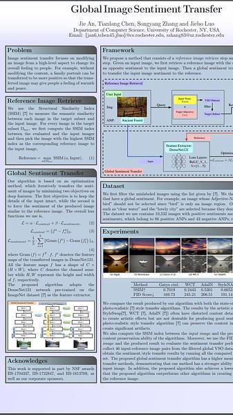 Global Image Sentiment Transfer