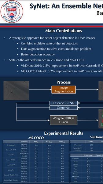 SyNet: An Ensemble Network for Object Detection in UAV Images