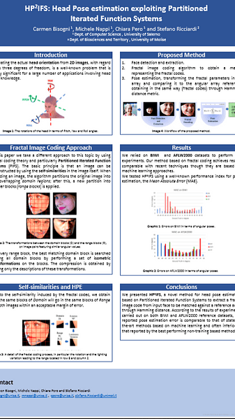 HP2IFS: Head Pose estimation exploiting Partitioned
Iterated Function Systems