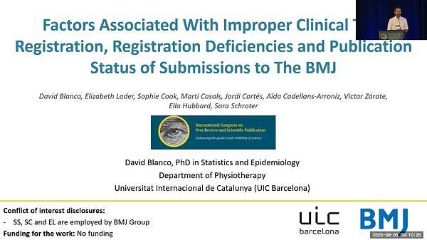 Factors Associated With Improper Clinical Trial Registration, Registration Deficiencies, and Publication Status of Submissions to the BMJ