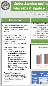 Understanding motivational characteristics of students who repeat algebra-based introductory physics courses