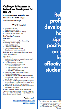 Challenges and Successes in Professional Development for Lab TAs