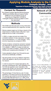 Applying Module Analysis to the Conceptual Survey of Electricity and Magnetism