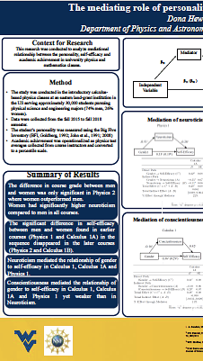 The mediating role of personality and self-efficacy in academic achievement