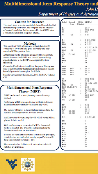 Multidimensional Item Response Theory and the Brief Electricity and Magnetism Assessment