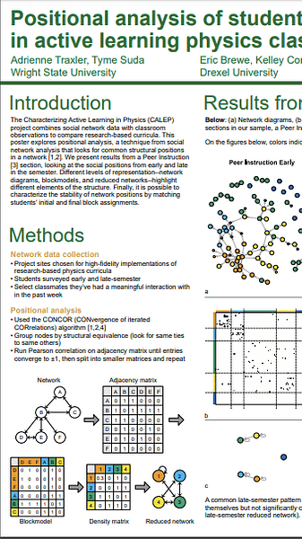 Positional analysis of student networks in active learning physics classes