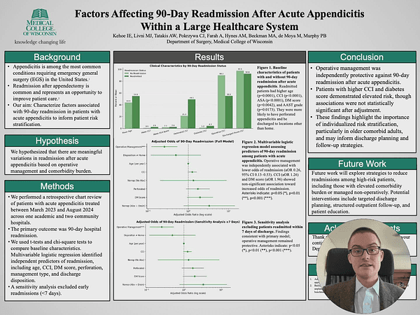 Factors Affecting 90-Day Readmission After Acute Appendicitis Within a Large Healthcare System