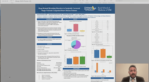 Sleep-Related Breathing Disorders in Surgically Corrected Single Ventricle Congenital Heart Disease Patients