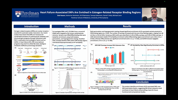 Heart Failure-Associated SNPs Are Enriched in Estrogen-Related Receptor Binding Regions